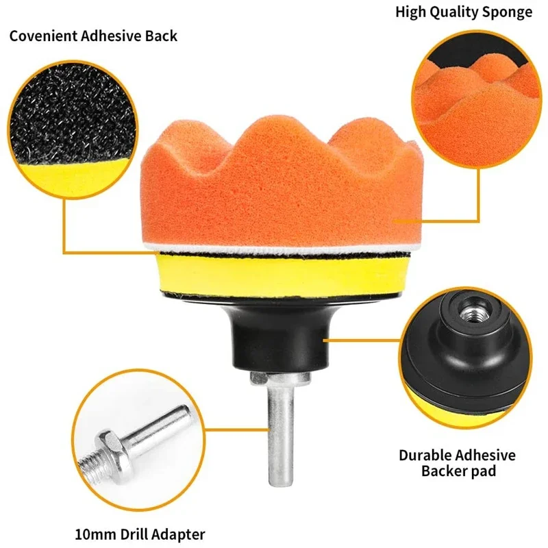 Araba Parlatma Süngeri Pedleri - Car Wax Polishing Pad incelemesi ve fiyatı